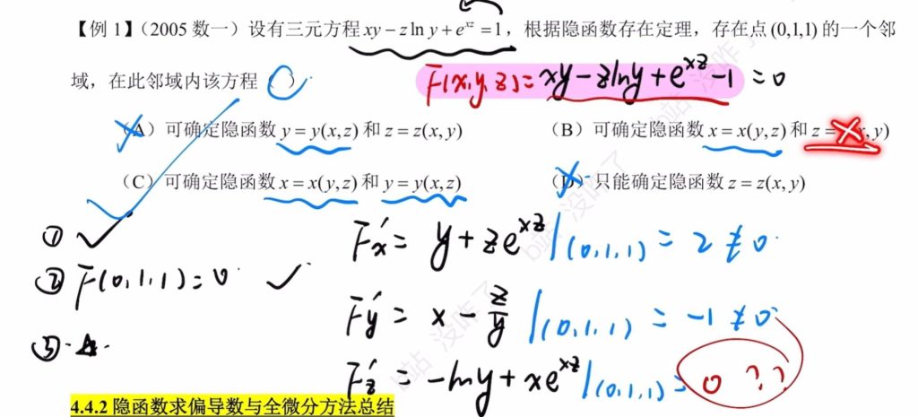 第五章 多元函数微分学及其应用