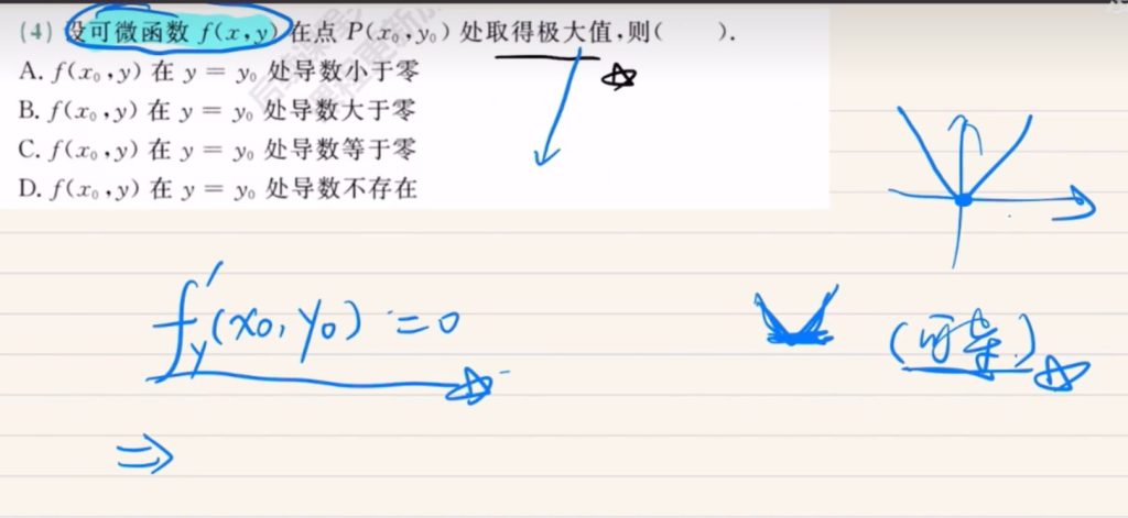 第五章 多元函数微分学及其应用