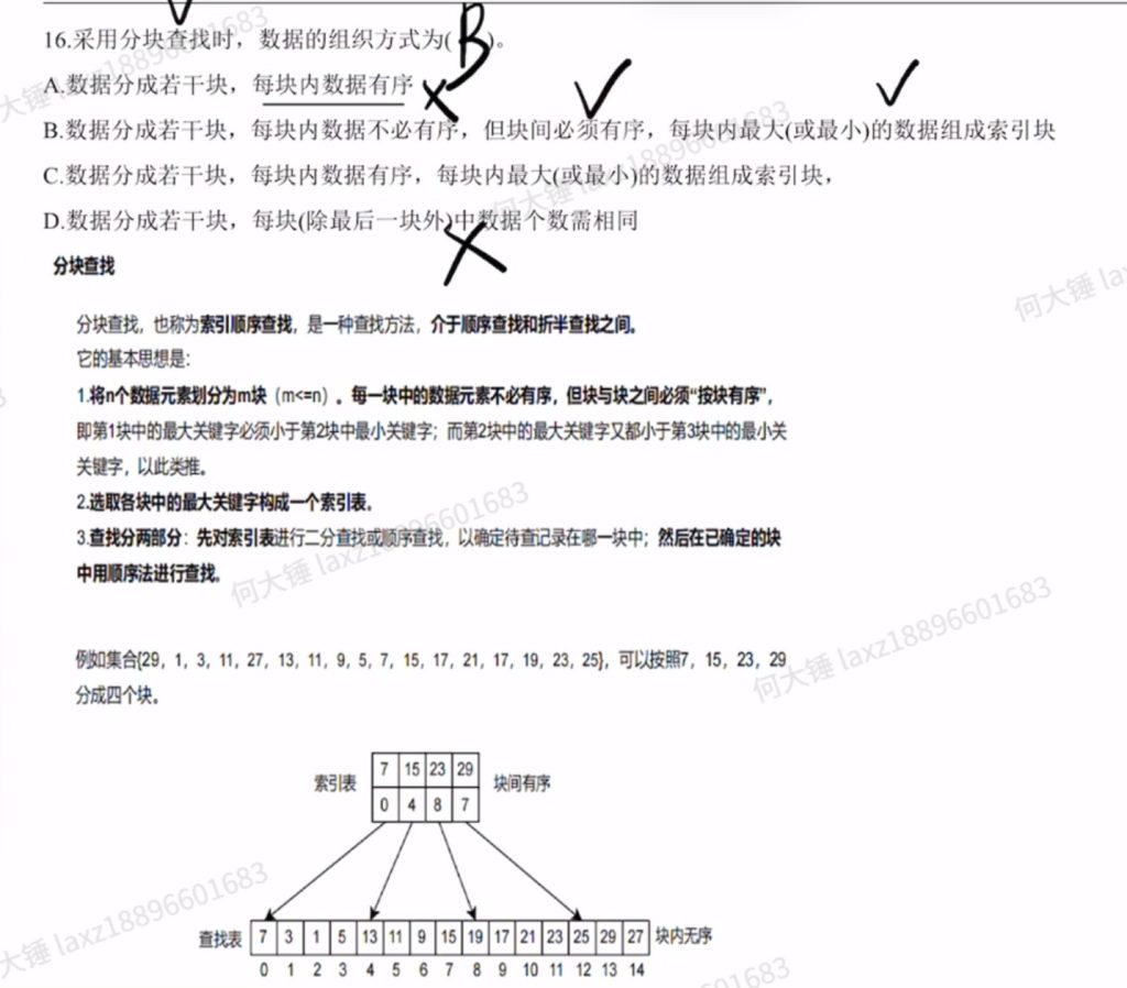 数据结构查找（王道习题）