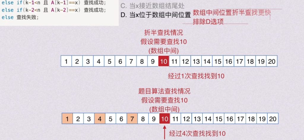 数据结构查找（王道习题）