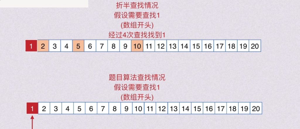 数据结构查找（王道习题）