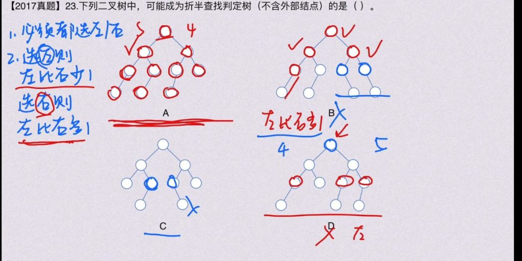 数据结构查找（王道习题）