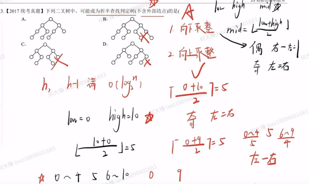 数据结构查找（王道习题）