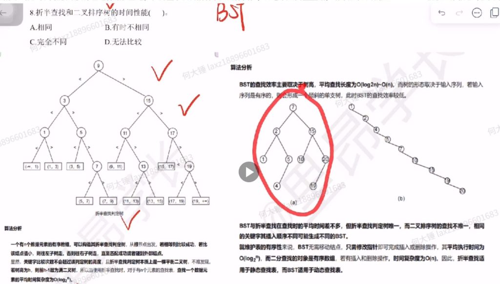 数据结构查找（王道习题）