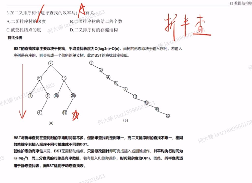 数据结构查找（王道习题）