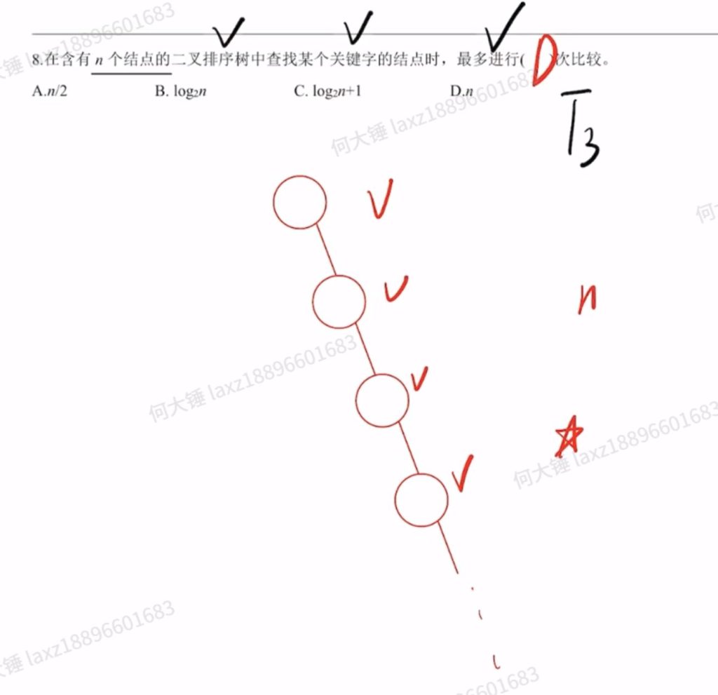 数据结构查找（王道习题）