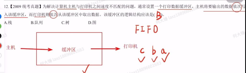2009年全国硕士研究生入学统一考试