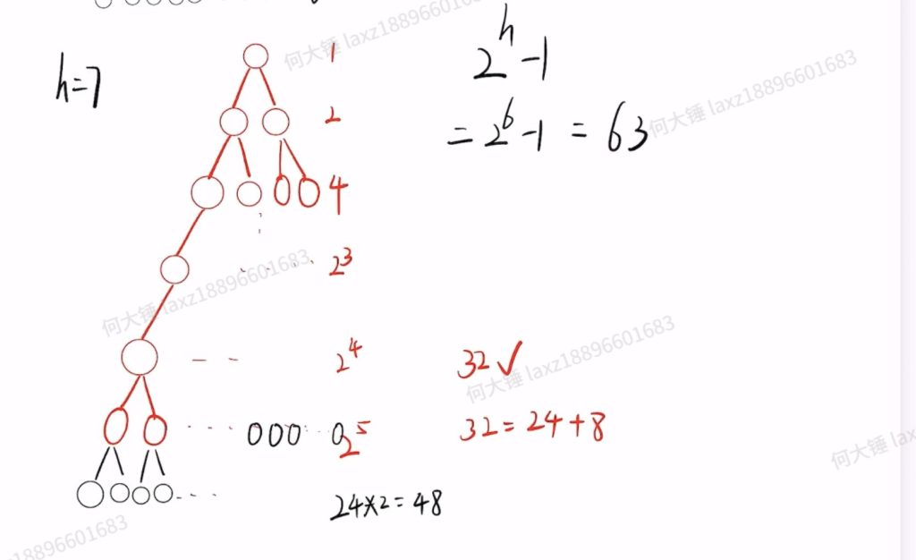 2009年全国硕士研究生入学统一考试