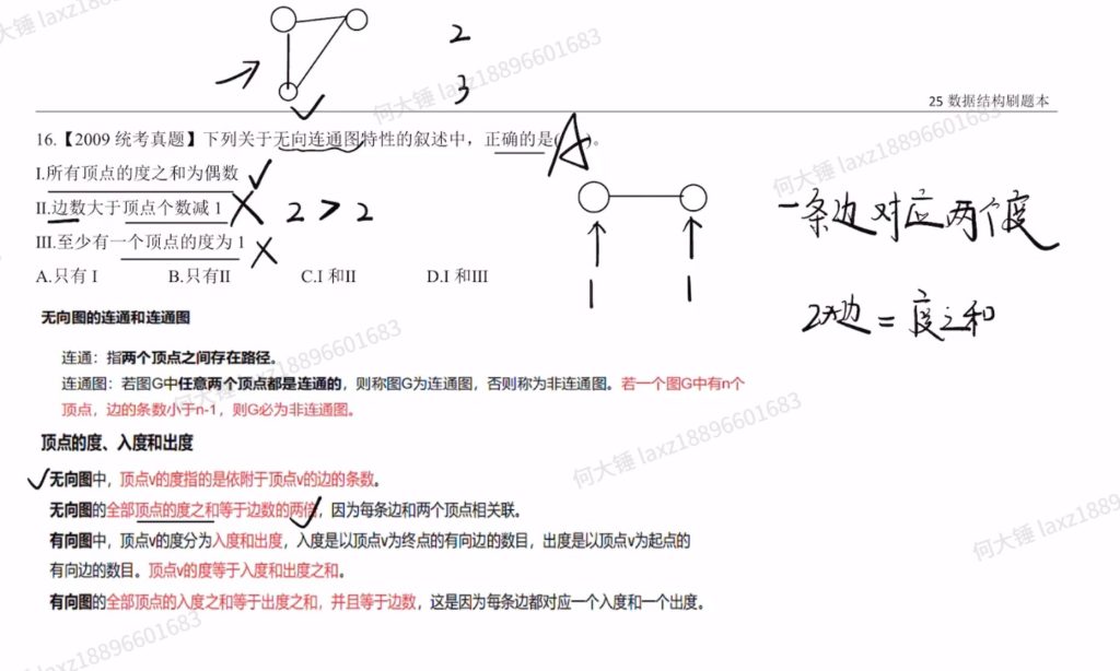 2009年全国硕士研究生入学统一考试
