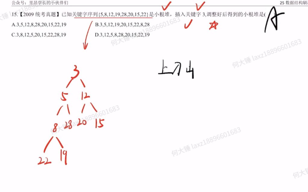 2009年全国硕士研究生入学统一考试