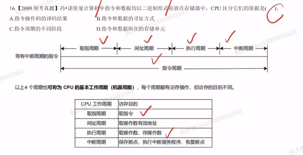 2009年全国硕士研究生入学统一考试