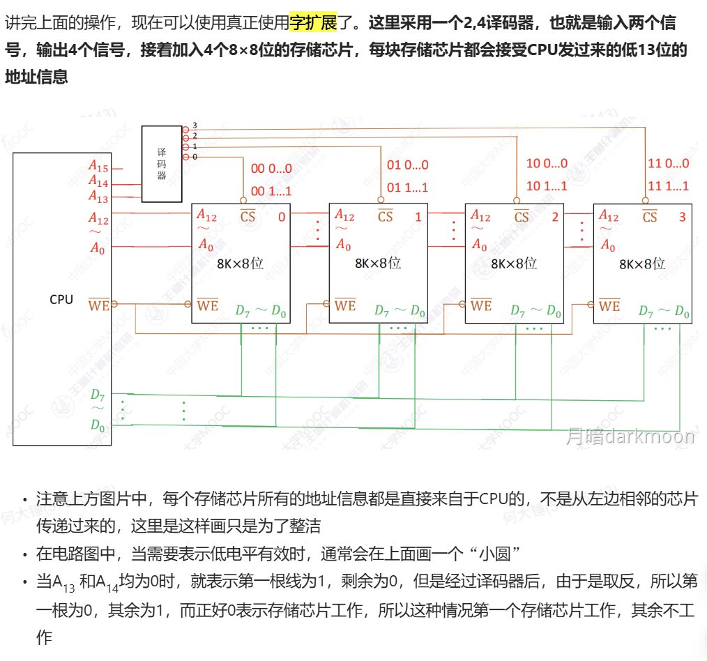 2009年全国硕士研究生入学统一考试
