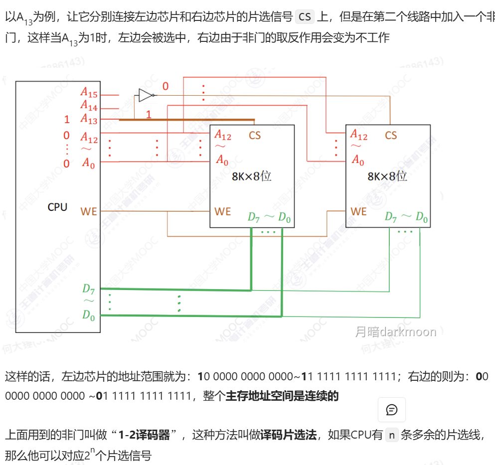 2009年全国硕士研究生入学统一考试