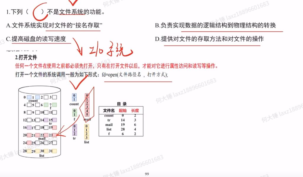 第五章 文件管理（里昂习题）