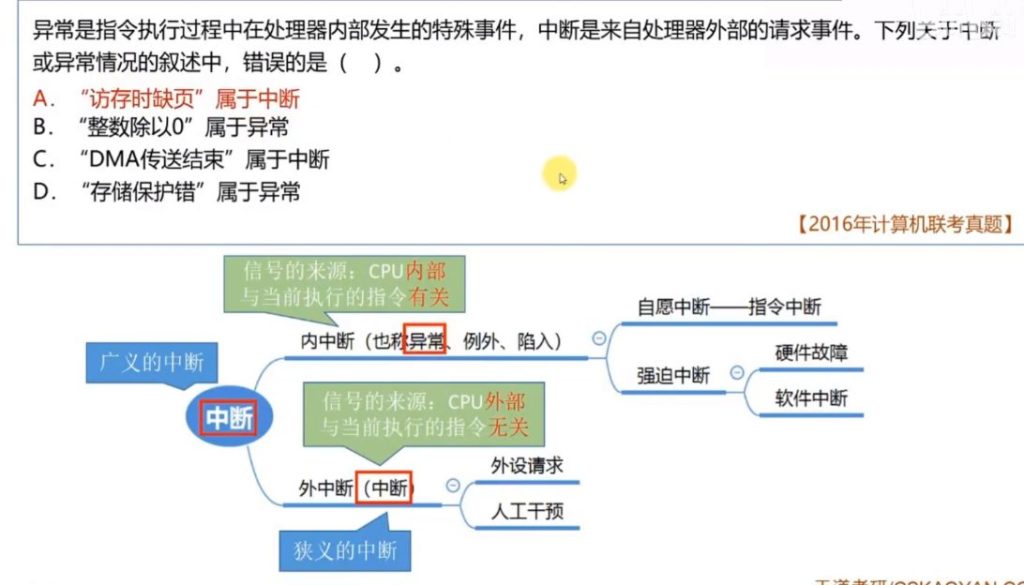 第一章 计算机系统概述（王道习题）