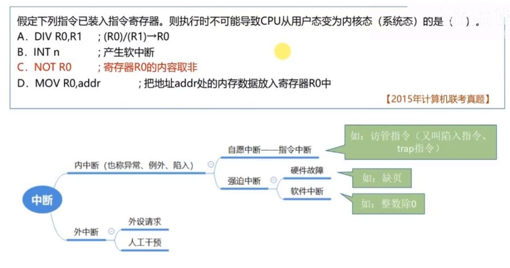 第一章 计算机系统概述（王道习题）