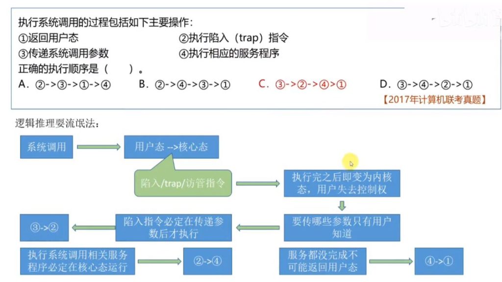 第一章 计算机系统概述（王道习题）