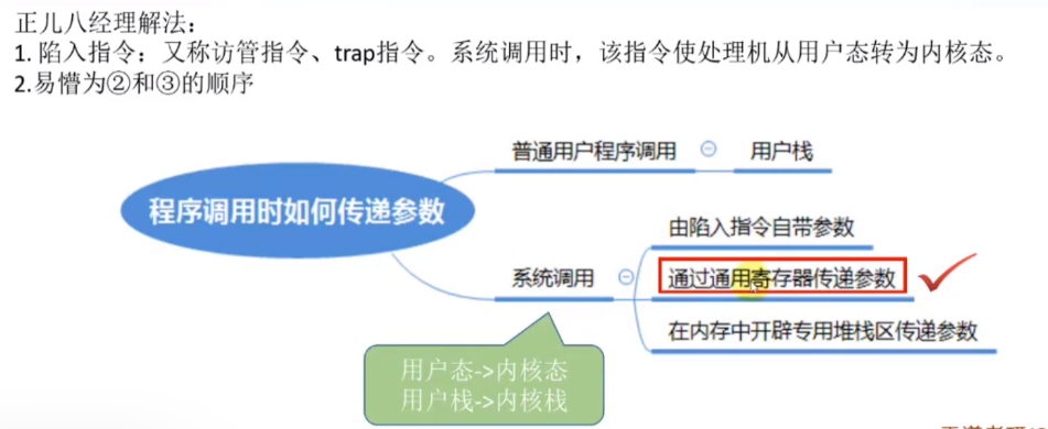 第一章 计算机系统概述（王道习题）
