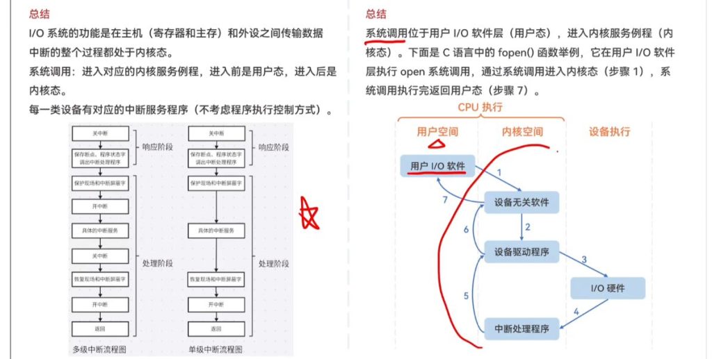 第一章 计算机系统概述（王道习题）