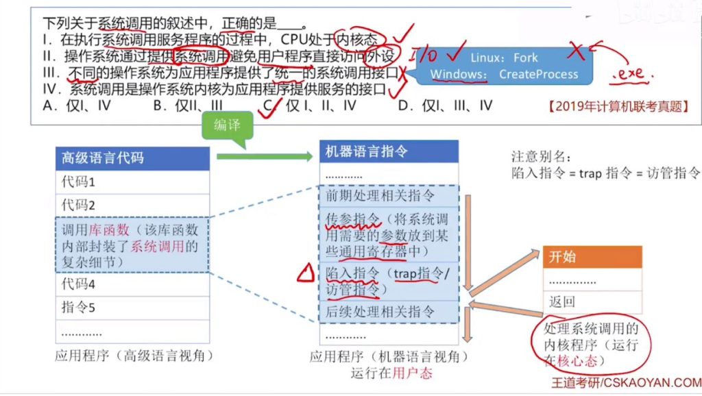第一章 计算机系统概述（王道习题）