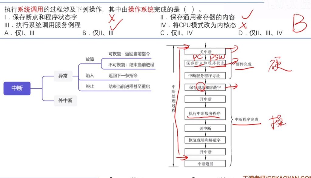 第一章 计算机系统概述（王道习题）